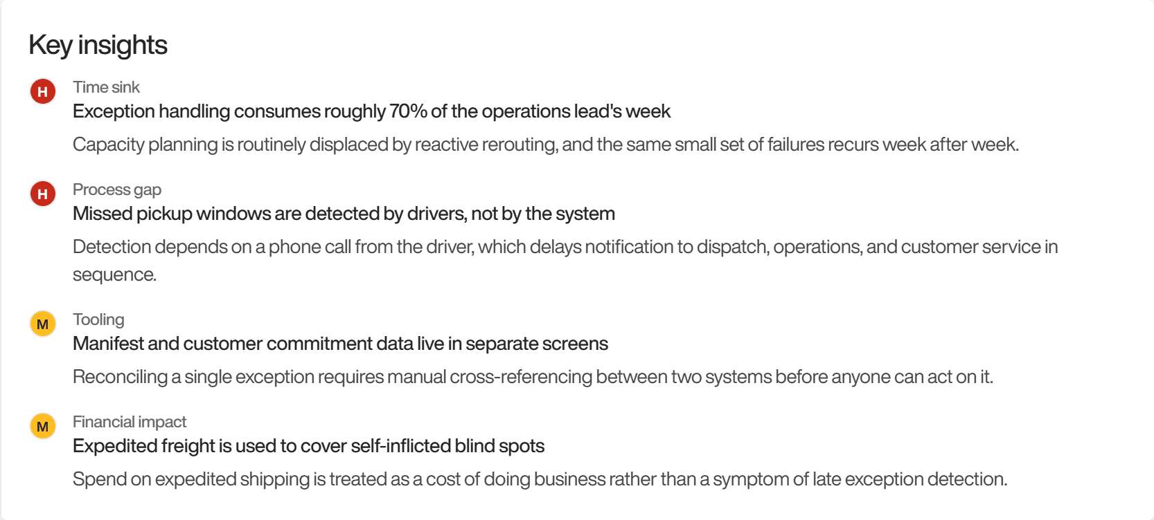 Key insights panel listing ranked findings with severity markers